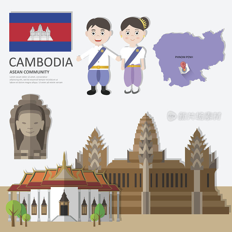 柬埔寨，东盟经济共同体(AEC)信息图与地标/旅游景点